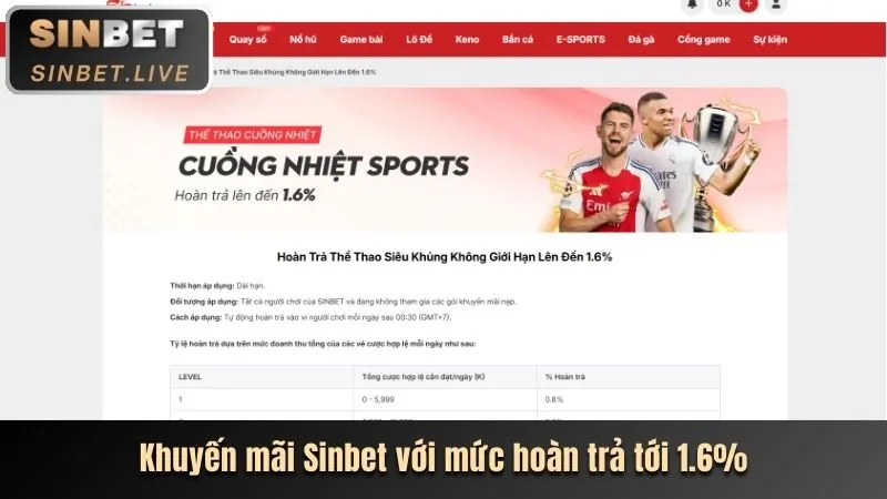 Video Slot hiện đại tại 1888bet Casino